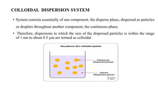 molecular dispersion | PDF