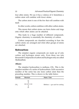 10                           Advanced Practical Organic Chemistry
four other atoms. We say it has a valency of 4. Sometimes a
carbon atom will combine with fewer atoms.
     The carbon atom is one of the few that will combine with
itself.
      In other words, carbon combines with other carbon atoms.
   This means that carbon atoms can form chains and rings
onto which other atoms can be attached.
   This leads to a huge number of different compounds.
Organic chemistry is essentially the chemistry of carbon.
    Carbon compounds are classified according to how the
carbon atoms are arranged and what other groups of atoms
are attached.

Hydrocarbons
   The simplest organic compounds are made up of only
carbon and hydrogen atoms only. Even these run into
thousands! Compounds of carbon and hydrogen only are called
Hydrocarbons.

Alkanes
    The simplest hydrocarbon is methane, CH4. This is the
simplest member of a series of hydrocarbons. Each successive
member of the series has one more carbon atom than the
preceding member. This is shown in the table below:
Formula      Structure                  Name / Uses

                  H

CH4          H    C      H              Methane — gas used for cooking.

                  H
 