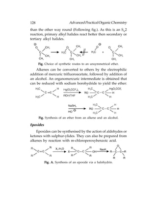128                         Advanced Practical Organic Chemistry
than the other way round (Following fig.). As this is an SN2
reaction, primary alkyl halides react better then secondary or
tertiary alkyl halides.




      Fig. Choice of synthetic routes to an unsymmetrical ether.
    Alkenes can be converted to ethers by the electrophilic
addition of mercuric trifluoroacetate, followed by addition of
an alcohol. An organomercuric intermediate is obtained that
can be reduced with sodium borohydride to yield the ether:




      Fig. Synthesis of an ether from an alkene and an alcohol.

Epoxides
    Epoxides can be synthesised by the action of aldehydes or
ketones with sulphur-ylides. They can also be prepared from
alkenes by reaction with m-chloroperoxybenzoic acid.




           Fig. A. Synthesis of an epoxide via a halohydrin.
 