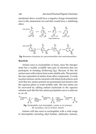 140                         Advanced Practical Organic Chemistry
mentioned above would have a negative charge immediately
next to the ammonium ion and this would have a stabilising
effect.




Fig. Resonance structures for para-nitroaniline and meta-nitroaniline.

Reactivity
    Amines react as nucleophiles or bases, since the nitrogen
atom has a readily available lone pair of electrons that can
participate in bonding (Following fig.). Because of this the
amines react with acids to form water soluble salts. This permits
the easy separation of amines from other compounds. A crude
reaction mixture can be extracted with dilute hydrochloric acid
such that any amines present are protonated and dissolve into
the aqueous phase as water-soluble salts. The free amine can
be recovered by adding sodium hydroxide to the aqueous
solution such that the free amine precipitates out as a solid are
as an oil.




      Fig. Nucleophilic and electrophilic centres in (a) primary,
               (b) secondary, and (c) tertiary amines.
    Amines will also react as nucleophiles with a wide range
of electrophiles including alkyl halides, aldehydes, ketones,
 