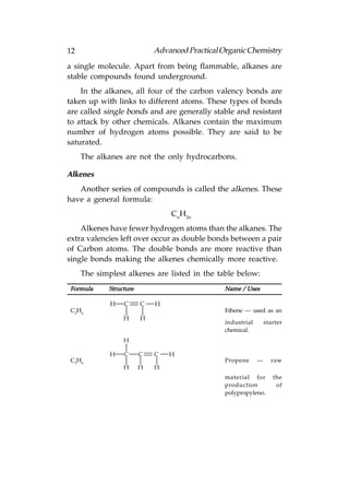 12                           Advanced Practical Organic Chemistry
a single molecule. Apart from being flammable, alkanes are
stable compounds found underground.
    In the alkanes, all four of the carbon valency bonds are
taken up with links to different atoms. These types of bonds
are called single bonds and are generally stable and resistant
to attack by other chemicals. Alkanes contain the maximum
number of hydrogen atoms possible. They are said to be
saturated.
     The alkanes are not the only hydrocarbons.

Alkenes
   Another series of compounds is called the alkenes. These
have a general formula:
                                 CnH2n
    Alkenes have fewer hydrogen atoms than the alkanes. The
extra valencies left over occur as double bonds between a pair
of Carbon atoms. The double bonds are more reactive than
single bonds making the alkenes chemically more reactive.
     The simplest alkenes are listed in the table below:
Formula      Structure                          Name / Uses

             H    C      C   H
C2H4                                             Ethene — used as an
                  H      H
                                                 industrial       starter
                                                 chemical.
                  H

             H    C      C   C   H
C3H6                                             Propene      —     raw
                  H      H   H
                                                 material for        the
                                                 production           of
                                                 polypropyleno.
 