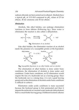 150                          Advanced Practical Organic Chemistry
sodium ethoxide are best carried out in ethanol. Alcohols have
a typical pKa of 15.5-18.0 compared to pKa values of 25 for
ehtyne, 38 for ammonia and 50 for ethane.

Elimination
    Alcohols, like alkyl halides, can undergo elimination
reactions to form alkenes (Following fig.). Since water is
eliminated, the reaction is also called a dehydration.




                     Fig. Elimination of an alcohol.
   Like alkyl halides, the elimination reaction of an alcohol
needs the presence of a susceptible proton at the b-position:




      Fig. Susceptible β-protons in an alkyl halide and an alcohol.
    The elimination of alkyl halides is done under basic
conditions, the elimination of alcohols is done under acid
conditions. Under basic conditions, an E2 elimination would
require the loss of a hydroxide ion as a leaving group. Since
the hydroxide ion is a strong base, it is not a good leaving
group and so the elimination of alcohols under basic conditions
is difficult to achieve.
    Elimination under acidic conditions is more successful
because the hydroxyl group is first protonated and then it
departs the molecule as a neutral water molecule (dehydration)
that is a much better leaving group. If different isomeric alkenes
 