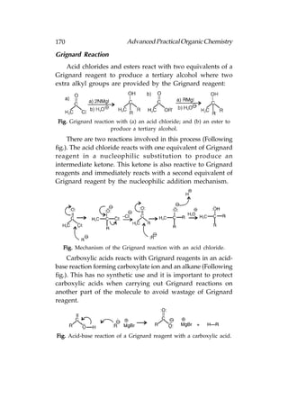 170                        Advanced Practical Organic Chemistry
Grignard Reaction
    Acid chlorides and esters react with two equivalents of a
Grignard reagent to produce a tertiary alcohol where two
extra alkyl groups are provided by the Grignard reagent:




Fig. Grignard reaction with (a) an acid chloride; and (b) an ester to
                     produce a tertiary alcohol.
     There are two reactions involved in this process (Following
fig.). The acid chloride reacts with one equivalent of Grignard
reagent in a nucleophilic substitution to produce an
intermediate ketone. This ketone is also reactive to Grignard
reagents and immediately reacts with a second equivalent of
Grignard reagent by the nucleophilic addition mechanism.




  Fig. Mechanism of the Grignard reaction with an acid chloride.
     Carboxylic acids reacts with Grignard reagents in an acid-
base reaction forming carboxylate ion and an alkane (Following
fig.). This has no synthetic use and it is important to protect
carboxylic acids when carrying out Grignard reactions on
another part of the molecule to avoid wastage of Grignard
reagent.




Fig. Acid-base reaction of a Grignard reagent with a carboxylic acid.
 