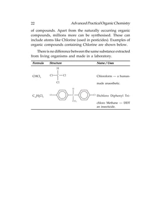 22                          Advanced Practical Organic Chemistry
of compounds. Apart from the naturally occurring organic
compounds, millions more can be synthesised. These can
include atoms like Chlorine (used in pesticides). Examples of
organic compounds containing Chlorine are shown below.
   There is no difference between the same substance extracted
from living organisms and made in a laboratory.
Formula    Structure                          Name / Uses
                H

CHCl3      Cl   C      Cl                     Chloroform — a human-

                Cl                            made anaesthetic.
                            H


           Cl               C            Cl
C14H9Cl5                                      Dichloro Diphenyl Tri-
                            CCl 3
                                              chloro Methane — DDT
                                              an insecticide.
 
