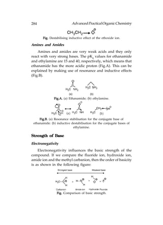 284                         Advanced Practical Organic Chemistry


       Fig. Destabilising inductive effect of the ethoxide ion.

Amines and Amides
    Amines and amides are very weak acids and they only
react with very strong bases. The pKa values for ethanamide
and ethylamine are 15 and 40, respectively, which means that
ethanamide has the more acidic proton (Fig.A). This can be
explained by making use of resonance and inductive effects
(Fig.B).




               Fig.A. (a) Ethanamide; (b) ethylamine.




     Fig.B. (a) Resonance stabilisation for the conjugate base of
 ethanamide: (b) inductive destabilisation for the conjugate bases of
                             ethylamine.

Strength of Base

Electronegativity
    Electronegativity influences the basic strength of the
compound. If we compare the fluoride ion, hydroxide ion,
amide ion and the methyl carbanion, then the order of basicity
is as shown in the following figure:




                 Fig. Comparison of basic strength.
 