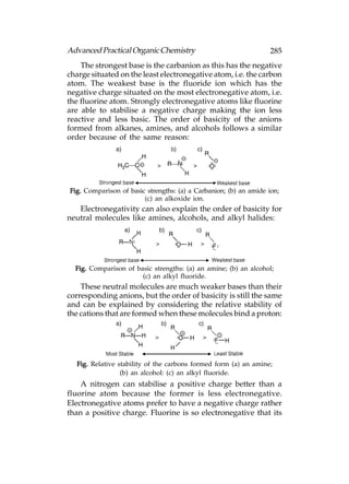 Advanced Practical Organic Chemistry                               285
    The strongest base is the carbanion as this has the negative
charge situated on the least electronegative atom, i.e. the carbon
atom. The weakest base is the fluoride ion which has the
negative charge situated on the most electronegative atom, i.e.
the fluorine atom. Strongly electronegative atoms like fluorine
are able to stabilise a negative charge making the ion less
reactive and less basic. The order of basicity of the anions
formed from alkanes, amines, and alcohols follows a similar
order because of the same reason:




Fig. Comparison of basic strengths: (a) a Carbanion; (b) an amide ion;
                        (c) an alkoxide ion.
   Electronegativity can also explain the order of basicity for
neutral molecules like amines, alcohols, and alkyl halides:




  Fig. Comparison of basic strengths: (a) an amine; (b) an alcohol;
                       (c) an alkyl fluoride.
    These neutral molecules are much weaker bases than their
corresponding anions, but the order of basicity is still the same
and can be explained by considering the relative stability of
the cations that are formed when these molecules bind a proton:




  Fig. Relative stability of the carbons formed form (a) an amine;
                 (b) an alcohol: (c) an alkyl fluoride.
    A nitrogen can stabilise a positive charge better than a
fluorine atom because the former is less electronegative.
Electronegative atoms prefer to have a negative charge rather
than a positive charge. Fluorine is so electronegative that its
 