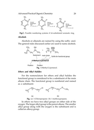 Advanced Practical Organic Chemistry                               29




 Fig.C. Possible numbering systems if tri-substituted aromatic ring.

Alcohols
   Alcohols or alkanols are named by using the suffix -anol.
The general rules discussed earlier are used to name alcohols.




                      Fig. 4-Methyl-2-pentanol.

Ethers and Alkyl Halides
    For the nomenclature for ethers and alkyl halides the
functional group is considered to be a substituent of the main
alkane chain. The functional group is numbered and named
as a substituent:




           Fig. (a) 1-Chloropropane: (b) 1-methoxypropane.
    In ethers we have two alkyl groups on either side of the
oxygen. The larger alkyl group is the parent alkane. The smaller
alkyl group along with the oxygen is the substituent and is
called an alkoxy group.
 