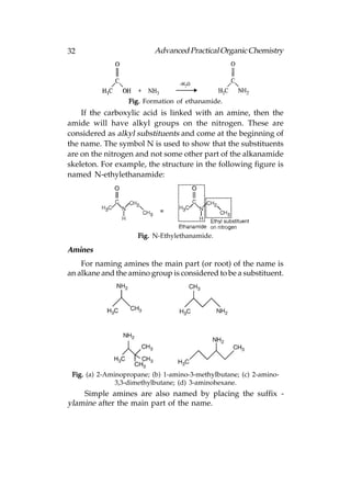 32                        Advanced Practical Organic Chemistry




                  Fig. Formation of ethanamide.
    If the carboxylic acid is linked with an amine, then the
amide will have alkyl groups on the nitrogen. These are
considered as alkyl substituents and come at the beginning of
the name. The symbol N is used to show that the substituents
are on the nitrogen and not some other part of the alkanamide
skeleton. For example, the structure in the following figure is
named N-ethylethanamide:




                     Fig. N-Ethylethanamide.

Amines
    For naming amines the main part (or root) of the name is
an alkane and the amino group is considered to be a substituent.




 Fig. (a) 2-Aminopropane; (b) 1-amino-3-methyIbutane; (c) 2-amino-
               3,3-dimethylbutane; (d) 3-aminohexane.
    Simple amines are also named by placing the suffix -
ylamine after the main part of the name.
 
