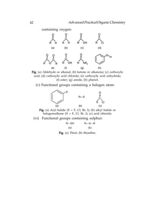 42                            Advanced Practical Organic Chemistry
         containing oxygen:




 Fig. (a) Aldehyde or alkanal; (b) ketone or alkanone; (c) carboxylic
   acid; (d) carboxylic acid chloride; (e) carboxylic acid anhydride;
                    (f) ester; (g) amide; (h) phenol.
      (v) Functional groups containing a halogen atom:




        Fig. (a) Aryl halide (X = F, Cl, Br, l); (b) alkyl halide or
           halogenoalkane (X = F, Cl, Br, l); (c) acid chloride.
     (vi) Functional groups containing sulphur:
                            R—SH           R—S—R
                              (a)             (b)
                       Fig. (a) Thiol; (b) thioether.
 