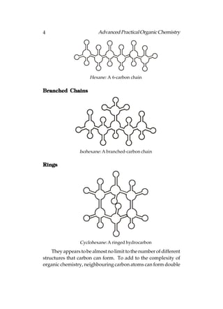 4                         Advanced Practical Organic Chemistry




                      Hexane: A 6-carbon chain

Branched Chains




                 Isohexane: A branched-carbon chain

Rings




                 Cyclohexane: A ringed hydrocarbon
    They appears to be almost no limit to the number of different
structures that carbon can form. To add to the complexity of
organic chemistry, neighbouring carbon atoms can form double
 