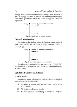 70                          Advanced Practical Organic Chemistry
energy. The 1s orbital has the lowest energy. The 2s orbital is
next in energy and the 2p orbitals have the highest energies.
The three 2p orbitals have the same energy, i.e. they are
degenerate.




                 Fig. Energy levels of atomic orbitals.

Electronic Configuration
    According to the Aufbau principle, Pauli exclusion principle
and Hund’s rule, the electronic configuration of carbon is
1s22s22px12py1:




               Fig. Electronic configuration for carbon.
    The electronic configuration for carbon is 1s22s22px12py1.
The numbers in superscript refer to the numbers of electrons
in each orbital.

Hybridised Centres and Bonds
σ and π Bonds
   Identifying σ and π bonds in a molecule is quite simple if
remember the following rules:
      (i) All bonds in organic structures are either sigma (σ) or
          pi (π) bonds.
     (ii) All single bonds are σ bonds.
     (iii) All double bonds are made up of one σ bond and one
 