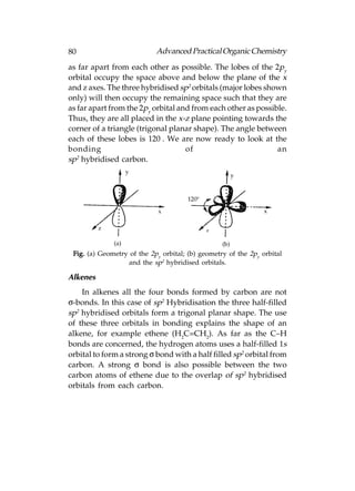 80                          Advanced Practical Organic Chemistry
as far apart from each other as possible. The lobes of the 2py
orbital occupy the space above and below the plane of the x
and z axes. The three hybridised sp2 orbitals (major lobes shown
only) will then occupy the remaining space such that they are
as far apart from the 2py orbital and from each other as possible.
Thus, they are all placed in the x-z plane pointing towards the
corner of a triangle (trigonal planar shape). The angle between
each of these lobes is 120°. We are now ready to look at the
bonding                             of                         an
   2
sp hybridised carbon.




 Fig. (a) Geometry of the 2py orbital; (b) geometry of the 2py orbital
                  and the sp2 hybridised orbitals.

Alkenes
    In alkenes all the four bonds formed by carbon are not
σ-bonds. In this case of sp2 Hybridisation the three half-filled
sp2 hybridised orbitals form a trigonal planar shape. The use
of these three orbitals in bonding explains the shape of an
alkene, for example ethene (H2C=CH2). As far as the C–H
bonds are concerned, the hydrogen atoms uses a half-filled 1s
orbital to form a strong σ bond with a half filled sp2 orbital from
carbon. A strong σ bond is also possible between the two
carbon atoms of ethene due to the overlap of sp2 hybridised
orbitals from each carbon.
 
