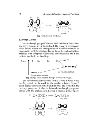 82                         Advanced Practical Organic Chemistry




                    Fig. Formation of a π bond.

Carbonyl Groups
    In a carbonyl group (C=O) we find that both the carbon
and oxygen atoms are sp2 hybridised. The energy level diagram
given below shows the arrangement of valence electrons of
oxygen after sp2 hybridisation. Two of the sp2 hybridised orbitals
are filled with lone pairs of electrons, that leaves two half-filled
orbitals available far bonding.




        Fig. Energy level diagram for sp2 hybridised oxygen.
                                                           .
    The sp2 orbital can be used to form a strong σ bond, while
the 2py orbital can be used for the weaker π bond. Figure E
given below shows how the σ and π bonds are formed in the
carbonyl group and it also explains why carbonyl groups are
planar with the carbon atom having a trigonal planar space.
 