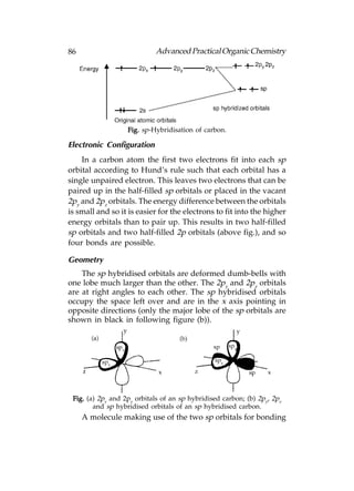 86                          Advanced Practical Organic Chemistry




                   Fig. sp-Hybridisation of carbon.

Electronic Configuration
    In a carbon atom the first two electrons fit into each sp
orbital according to Hund’s rule such that each orbital has a
single unpaired electron. This leaves two electrons that can be
paired up in the half-filled sp orbitals or placed in the vacant
2py and 2pz orbitals. The energy difference between the orbitals
is small and so it is easier for the electrons to fit into the higher
energy orbitals than to pair up. This results in two half-filled
sp orbitals and two half-filled 2p orbitals (above fig.), and so
four bonds are possible.

Geometry
    The sp hybridised orbitals are deformed dumb-bells with
one lobe much larger than the other. The 2py and 2pz orbitals
are at right angles to each other. The sp hybridised orbitals
occupy the space left over and are in the x axis pointing in
opposite directions (only the major lobe of the sp orbitals are
shown in black in following figure (b)).




 Fig. (a) 2py and 2pz orbitals of an sp hybridised carbon; (b) 2py, 2pz
        and sp hybridised orbitals of an sp hybridised carbon.
     A molecule making use of the two sp orbitals for bonding
 
