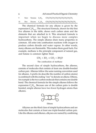 6                           Advanced Practical Organic Chemistry
9     Non-   Nonane    C9H20    CH3CH2CH2CH2CH2CH2CH2CH2CH3

10    Dec-   Decane    C10H22   CH3CH2CH2CH2CH2CH2CH2CH2CH2CH3

    The chemical formula for any alkane is given by the
expression CnH2n+2. The structural formula, shown for the first
five alkanes in the table, shows each carbon atom and the
elements that are attached to it. This structural formula is
important when we begin to discuss more complex
hydrocarbons. The simple alkanes share many properties in
common. All enter into combustion reactions with oxygen to
produce carbon dioxide and water vapour. In other words,
many alkanes are flammable. This makes them good fuels. For
example, methane is the principle component of natural gas,
and butane is common lighter fluid.
                      CH4 + 2O2 → CO2 + 2H2O
                      The combustion of methane

     The second class of simple hydrocarbons, the alkenes,
consists of molecules that contain at least one double-bonded
carbon pair. Alkenes follow the same naming convention used
for alkanes. A prefix (to describe the number of carbon atoms)
is combined with the ending “ene” to denote an alkene. Ethene,
for example is the two-carbon molecule that contains one double
bond. The chemical formula for the simple alkenes follows the
expression CnH2n. Because one of the carbon pairs is double
bonded, simple alkenes have two fewer hydrogen atoms than
alkanes.




                                 Ethene

    Alkynes are the third class of simple hydrocarbons and are
molecules that contain at least one triple-bonded carbon pair.
Like the alkanes and alkenes, alkynes are named by combining
 