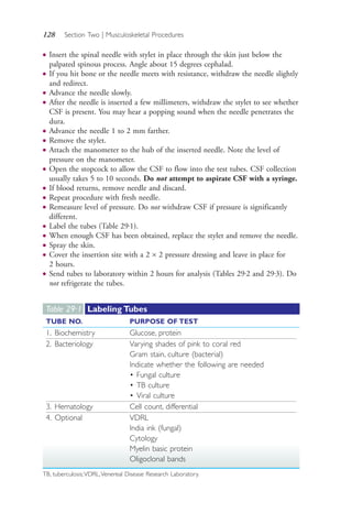128 Section Two | Musculoskeletal Procedures
● Insert the spinal needle with stylet in place through the skin just below the
palpated spinous process. Angle about 15 degrees cephalad.
● If you hit bone or the needle meets with resistance, withdraw the needle slightly
and redirect.
● Advance the needle slowly.
● After the needle is inserted a few millimeters, withdraw the stylet to see whether
CSF is present. You may hear a popping sound when the needle penetrates the
dura.
● Advance the needle 1 to 2 mm farther.
● Remove the stylet.
● Attach the manometer to the hub of the inserted needle. Note the level of
pressure on the manometer.
● Open the stopcock to allow the CSF to flow into the test tubes. CSF collection
usually takes 5 to 10 seconds. Do not attempt to aspirate CSF with a syringe.
● If blood returns, remove needle and discard.
● Repeat procedure with fresh needle.
● Remeasure level of pressure. Do not withdraw CSF if pressure is significantly
different.
● Label the tubes (Table 29.1).
● When enough CSF has been obtained, replace the stylet and remove the needle.
● Spray the skin.
● Cover the insertion site with a 2 × 2 pressure dressing and leave in place for
2 hours.
● Send tubes to laboratory within 2 hours for analysis (Tables 29.2 and 29.3). Do
not refrigerate the tubes.
Table 29·1 Labeling Tubes
TUBE NO. PURPOSE OF TEST
1. Biochemistry Glucose, protein
2. Bacteriology Varying shades of pink to coral red
Gram stain, culture (bacterial)
Indicate whether the following are needed
• Fungal culture
• TB culture
• Viral culture
3. Hematology Cell count, differential
4. Optional VDRL
India ink (fungal)
Cytology
Myelin basic protein
Oligoclonal bands
TB, tuberculosis;VDRL,Venereal Disease Research Laboratory.
4206_Chapter 2_0121-0204.indd 1284206_Chapter 2_0121-0204.indd 128 12/24/2014 2:01:27 PM12/24/2014 2:01:27 PM
Process CyanProcess CyanProcess MagentaProcess MagentaProcess YellowProcess YellowProcess BlackProcess Black
 