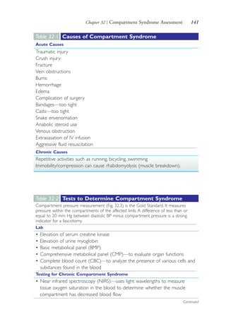 Chapter 32 | Compartment Syndrome Assessment 141
Table 32·1 Causes of Compartment Syndrome
Acute Causes
Traumatic injury
Crush injury
Fracture
Vein obstructions
Burns
Hemorrhage
Edema
Complication of surgery
Bandages—too tight
Casts—too tight
Snake envenomation
Anabolic steroid use
Venous obstruction
Extravasation of IV infusion
Aggressive fluid resuscitation
Chronic Causes
Repetitive activities such as running, bicycling, swimming
Immobility/compression can cause rhabdomyolysis (muscle breakdown).
Table 32·2 Tests to Determine Compartment Syndrome
Compartment pressure measurement (Fig. 32.3) is the Gold Standard. It measures
pressure within the compartments of the affected limb. A difference of less than or
equal to 20 mm Hg between diastolic BP minus compartment pressure is a strong
indicator for a fasciotomy.
Lab
• Elevation of serum creatine kinase
• Elevation of urine myoglobin
• Basic metabolical panel (BMP)
• Comprehensive metabolical panel (CMP)—to evaluate organ functions
• Complete blood count (CBC)—to analyze the presence of various cells and
substances found in the blood
Testing for Chronic Compartment Syndrome
• Near infrared spectroscopy (NIRS)—uses light wavelengths to measure
tissue oxygen saturation in the blood to determine whether the muscle
compartment has decreased blood flow
Continued
4206_Chapter 2_0121-0204.indd 1414206_Chapter 2_0121-0204.indd 141 12/24/2014 2:01:28 PM12/24/2014 2:01:28 PM
Process CyanProcess CyanProcess MagentaProcess MagentaProcess YellowProcess YellowProcess BlackProcess Black
 