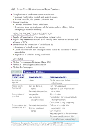 260 Section Three | Genitourinary and Breast Procedures
Table 53∙2 Treatment Options
METHOD OF
TREATMENT ADVANTAGES DISADVANTAGES
Intralesional
injection
None Painful, expensive, limited
effectiveness
Topical agents
Fluorouracil
Can be done at
home
Relatively inexpensive
Not FDA approved
High risk of skin irritation and
ulceration
Podophyllin and
podofilox
Inexpensive
Low systemic
absorption rate
Skin irritation
Must abstain from sexual activity
during treatment
Cannot use during pregnancy
Trichloroacetic and
dichloroacetic acid
Relatively inexpensive
Shorter treatment
period
Difficult to control skin
penetration rate
Skin irritation
Requires special kit for treatment*
Requires special membership
from pharmacy to purchase†
* Professional Compounding Pharmacies of America, Houston; 800-331-2498. www.pccarx.com
† Glenwood, Inc, 83 N Summit St.,Tenafly, NJ 07670; 800-542-0772. www.glenwood-llc.com
● Complications of condyloma acuminatum include
●
Increased risk for skin, cervical, and urethral cancers
●
Bladder, testicular, and prostate cancers in men
● General principles
●
Universal precautions should be followed.
●
If uncertain about the malignancy of the lesion, perform a biopsy before
attempting a treatment modality.
HEALTH PROMOTION/PREVENTION
● Regular self-examination of the genital and perianal region
● Regular Pap smear examinations by all sexually active women and women with
a history of HPV
● Prevention of the contraction of the infection by
●
Avoidance of multiple sexual partners
●
Use of condoms with new sexual partners to reduce the likelihood of disease
transmission
●
Regular use of condoms during intercourse
OPTIONS
● Method 1—Intralesional injection (Table 53.2)
● Method 2—Topical agent administration
● Method 3—Cryosurgery
4206_Chapter 3_0205-0312.indd 2604206_Chapter 3_0205-0312.indd 260 12/24/2014 2:01:43 PM12/24/2014 2:01:43 PM
Process CyanProcess CyanProcess MagentaProcess MagentaProcess YellowProcess YellowProcess BlackProcess Black
 