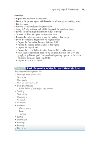 Chapter 60 | Vaginal Examination 287
Procedure
● Explain the procedure to the patient.
● Position the patient supine with knees bent, ankles together, and legs apart.
● Put on gloves.
● Observe the external genitalia (Table 60.2).
● Apply K-Y jelly to index and middle fingers of the dominant hand.
● Palpate the external genitalia for any lumps or bumps.
● Separate the labia with your nondominant hand.
● Instruct the patient to cough so that the vaginal orifice opens.
● Insert the lubricated fingers into the vaginal orifice.
●
Palpate the Bartholin’s glands at 5:00 and 7:00.
●
Palpate the Skene’s glands anterior to the vagina.
●
Palpate the vaginal walls.
●
Palpate the cervix, feeling for size, shape, mobility, and tenderness.
●
Place your nondominant hand on the patient’s abdomen just above the
symphysis pubis and push downward while pushing upward on the cervix
with your dominant hand (Fig. 60.2).
●
Palpate the top of the uterus.
Table 60∙2 Basic Evaluation of the External Genitalia Area
Evaluate the external genitalia for
• Developmental assessment
• Symmetry
• Hair quality
• Hair growth distribution
• Skin abnormalities
• Labial fusion of the majora and minora
• Swelling
• Varicosities
• Ulcerations
• Cystocele
• Rectocele
• Growths
• Genital warts
• Nevi
• Tumors
• Rashes
• Lacerations
• Piercings
• Bruising
• Discharge
4206_Chapter 3_0205-0312.indd 2874206_Chapter 3_0205-0312.indd 287 12/24/2014 2:01:44 PM12/24/2014 2:01:44 PM
Process CyanProcess CyanProcess MagentaProcess MagentaProcess YellowProcess YellowProcess BlackProcess Black
 