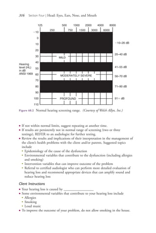 316 Section Four | Head: Eyes, Ears, Nose, and Mouth
● If not within normal limits, suggest repeating at another time.
● If results are persistently not in normal range of screening (two or three
testings), REFER to an audiologist for further testing.
● Review the results and implications of their interpretation in the management of
the client’s health problems with the client and/or parents. Suggested topics
include
●
Epidemiology of the cause of the dysfunction
●
Environmental variables that contribute to the dysfunction (including allergies
and smoking)
●
Intervention variables that can improve outcome of the problem
●
Referral to certified audiologist who can perform more detailed evaluation of
hearing loss and recommend appropriate devices that can amplify sound and
reduce hearing loss
Client Instructions
● Your hearing loss is caused by _________________
● Some environmental variables that contribute to your hearing loss include
●
Allergies
●
Smoking
●
Loud music
● To improve the outcome of your problem, do not allow smoking in the house.
MILD
Ϫ10–26 dB
20–40 dB
41–55 dB
56–70 dB
71–90 dB
91ϩ dB
Hearing
level (HL)
in dB
ANSI 1969
110
100
90
80
70
60
50
40
30
20
10
125
250 750 1500 3000 6000
500 1000 2000 4000 8000
0
Ϫ10
MODERATELY SEVERE
PROFOUND
Figure 68.2 Normal hearing screening range. (Courtesy of Welch Allyn, Inc.)
4206_Chapter 4_0313-0402.indd 3164206_Chapter 4_0313-0402.indd 316 12/24/2014 2:01:51 PM12/24/2014 2:01:51 PM
Process CyanProcess CyanProcess MagentaProcess MagentaProcess YellowProcess YellowProcess BlackProcess Black
 