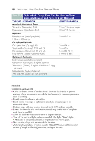 338 Section Four | Head: Eyes, Ears, Nose, and Mouth
Procedure
CORNEAL ABRASION
● Cover the lateral corner of the face with a drape or facial tissue to prevent
drainage of dye onto another area of the face because dye can cause permanent
stain to clothing.
● Provide tissue for client to wipe drips.
● Instill one to two drops of ophthalmic anesthetic or cycloplegic if no
contraindications.
● Moisten strips with two to three drops of sterile 0.9% sodium chloride.
● Retract the lower lid and touch the moistened strip to the base of the globe
until there is good fill.
● Allow the client to blink several times to disperse the dye.
● Turn off the overhead light and turn on cobalt blue light (Wood’s light).
●
Abrasions to the cornea are seen as bright yellow or yellow-green.
● Note the size, shape, and location of the abrasion.
● If close to the central line of vision, consider REFERRING to an ophthalmologist
because of a high incidence of permanent scarring in this area.
Table 72∙1 Ophthalmic Drops That Can Be Used to Treat
Corneal Abrasion and Foreign Body Removal
TYPE OF MEDICATION ONSET/DURATION
Anesthetic Ophthalmic Drops
Tetracaine (Pontocaine) 0.5%
Proparacaine (Ophthaine) 0.5%
25 sec/15 min or longer
20 sec/10–15 min
Mydriatics
Phenylephrine (Neo-Synephrine)
2.5% and 10% drops
5 min/2–3 hr
Cycloplegics/Mydriatics
Cyclopentolate (Cyclogyl) 1%
Tropicamide (Tropicacyl) 0.5% and 1%
Homatropine (Homatrine) 2% and 5%
Scopolamine (Isopto Hyoscine) 0.25%
5 min/24 hr
5 min/6 hr
5 min/10–48 hr
5 min/3–5 days
Ophthalmic Antibiotics
Erythromycin ophthalmic ointment
Gentamicin (Garamycin) 3 mg/mL solution
Tobramycin (Tobrex) 3 mg/mL solution or 3 mg/g
ointment
Sulfacetamide (Sodium Sulamyd)
10% and 30% solution or 10% ointment
4206_Chapter 4_0313-0402.indd 3384206_Chapter 4_0313-0402.indd 338 12/24/2014 2:01:52 PM12/24/2014 2:01:52 PM
Process CyanProcess CyanProcess MagentaProcess MagentaProcess YellowProcess YellowProcess BlackProcess Black
 