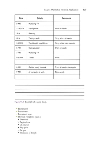 Chapter 92 | Holter Monitor Application 429
●
Elimination
●
Intercourse
●
Emotional upset
●
Physical symptoms such as
• Dizziness
• Palpitations
• Chest pain
• Any pain
• Fatigue
• Shortness of breath
Time
9 AM
11:30 AM
1PM
2PM
3:30 PM
5 PM
7 PM
9:30 PM
6 AM
7 AM
Watching TV
Eating lunch
Reading
Taking a walk
Went to pick up children
Eating supper
Watching TV
To bed
Getting ready for work
At computer at work
Short of breath
Dizzy, short of breath
Dizzy, chest pain, sweaty
Short of breath
Weak
Short of breath, chest pain
Dizzy, weak
Activity Symptoms
Figure 92.1 Example of a daily diary.
4206_Chapter 5_.indd 4294206_Chapter 5_.indd 429 12/24/2014 2:31:01 PM12/24/2014 2:31:01 PM
Process CyanProcess CyanProcess MagentaProcess MagentaProcess YellowProcess YellowProcess BlackProcess Black
 