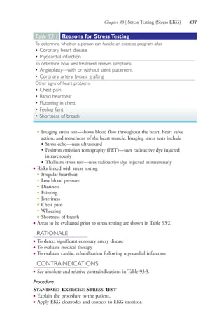 Chapter 93 | Stress Testing (Stress EKG) 431
Table 93·1 Reasons for Stress Testing
To determine whether a person can handle an exercise program after
• Coronary heart disease
• Myocardial infarction
To determine how well treatment relieves symptoms
• Angioplasty—with or without stent placement
• Coronary artery bypass grafting
Other signs of heart problems
• Chest pain
• Rapid heartbeat
• Fluttering in chest
• Feeling faint
• Shortness of breath
●
Imaging stress test—shows blood flow throughout the heart, heart valve
action, and movement of the heart muscle. Imaging stress tests include
• Stress echo—uses ultrasound
• Positron emission tomography (PET)—uses radioactive dye injected
intravenously
• Thallium stress test—uses radioactive dye injected intravenously
● Risks linked with stress testing
●
Irregular heartbeat
●
Low blood pressure
●
Dizziness
●
Fainting
●
Jitteriness
●
Chest pain
●
Wheezing
●
Shortness of breath
● Areas to be evaluated prior to stress testing are shown in Table 93.2.
RATIONALE
● To detect significant coronary artery disease
● To evaluate medical therapy
● To evaluate cardiac rehabilitation following myocardial infarction
CONTRAINDICATIONS
● See absolute and relative contraindications in Table 93.3.
Procedure
STANDARD EXERCISE STRESS TEST
● Explain the procedure to the patient.
● Apply EKG electrodes and connect to EKG monitor.
4206_Chapter 5_.indd 4314206_Chapter 5_.indd 431 12/24/2014 2:31:01 PM12/24/2014 2:31:01 PM
Process CyanProcess CyanProcess MagentaProcess MagentaProcess YellowProcess YellowProcess BlackProcess Black
 