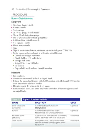 32 Section One | Dermatological Procedures
PROCEDURE
Burn—Debridement
Equipment
● Towels or sheets—sterile
● Gloves—sterile
● 3-mL syringe
● 25- or 27-gauge, ½-inch needle
● 30- to 60-mL irrigation syringe
● 1% or 2% lidocaine without epinephrine
● 0.09% sodium chloride—sterile
● 4 × 4 gauze—sterile
● Gauze wrap—sterile
● Tape
● Topical antimicrobial cream, ointment, or medicated gauze (Table 7.2)
● Sterile suture set (prepackaged or self-made) should include
●
Curved and straight hemostats
●
Needle holders (4½ and 6 inch)
●
Forceps with teeth
● Scalpel (No. 11 or 15 blade)
● Iris scissors
● Cup to hold sterile sodium chloride solution
Procedure
● Put on gloves.
● Anesthetize the wound by local or digital block.
● Irrigate the wound sufficiently with 0.09% sodium chloride (usually 150 mL) to
clean any cellular debris or residue.
● Blot the wound dry with sterile 4 × 4 gauze.
● Remove excess tissue, and drain any bullae or blisters present using iris scissors
or scalpel blade.
Table 7∙2 Topical Antimicrobials
NAME SPECTRUM COST
Silver sulfadiazine
(Silvadene)
Good broad spectrum; covers
Staphylococcus
Expensive
Furacin Good broad bactericidal; covers
Pseudomonas and Enterobacteriaceae
Expensive
Povidone-iodine
(Betadine)
Superficial; can easily become skin irritant;
cannot be mixed with silver sulfadiazine
Reasonable
Silver nitrate Poor penetration; used primarily when
sensitive to other therapy agents; prone
to stain skin
Reasonable
4206_Chapter 1_0001-0120.indd 324206_Chapter 1_0001-0120.indd 32 12/24/2014 2:01:16 PM12/24/2014 2:01:16 PM
Process CyanProcess CyanProcess MagentaProcess MagentaProcess YellowProcess YellowProcess BlackProcess Black
 