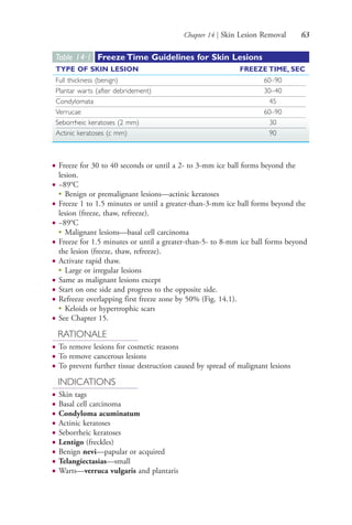 Chapter 14 | Skin Lesion Removal 63
Table 14·1 Freeze Time Guidelines for Skin Lesions
TYPE OF SKIN LESION FREEZE TIME, SEC
Full thickness (benign) 60–90
Plantar warts (after debridement) 30–40
Condylomata 45
Verrucae 60–90
Seborrheic keratoses (2 mm) 30
Actinic keratoses (c mm) 90
● Freeze for 30 to 40 seconds or until a 2- to 3-mm ice ball forms beyond the
lesion.
● −89°C
●
Benign or premalignant lesions—actinic keratoses
● Freeze 1 to 1.5 minutes or until a greater-than-3-mm ice ball forms beyond the
lesion (freeze, thaw, refreeze).
● −89°C
●
Malignant lesions—basal cell carcinoma
● Freeze for 1.5 minutes or until a greater-than-5- to 8-mm ice ball forms beyond
the lesion (freeze, thaw, refreeze).
● Activate rapid thaw.
●
Large or irregular lesions
● Same as malignant lesions except
● Start on one side and progress to the opposite side.
● Refreeze overlapping first freeze zone by 50% (Fig. 14.1).
●
Keloids or hypertrophic scars
● See Chapter 15.
RATIONALE
● To remove lesions for cosmetic reasons
● To remove cancerous lesions
● To prevent further tissue destruction caused by spread of malignant lesions
INDICATIONS
● Skin tags
● Basal cell carcinoma
● Condyloma acuminatum
● Actinic keratoses
● Seborrheic keratoses
● Lentigo (freckles)
● Benign nevi—papular or acquired
● Telangiectasias—small
● Warts—verruca vulgaris and plantaris
4206_Chapter 1_0001-0120.indd 634206_Chapter 1_0001-0120.indd 63 12/24/2014 2:01:17 PM12/24/2014 2:01:17 PM
Process CyanProcess CyanProcess MagentaProcess MagentaProcess YellowProcess YellowProcess BlackProcess Black
 