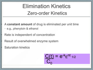 Elimination Kinetics
                    Zero-order Kinetics

• A constant amount of drug is eliminated per unit time
  • e.g., phenytoin & ethanol

• Rate is independent of concentration

• Result of overwhelmed enzyme system

• Saturation kinetics


                                C(t) = e-kEnt 1/2
                                C0
 