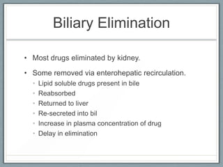 Biliary Elimination

• Most drugs eliminated by kidney.

• Some removed via enterohepatic recirculation.
  •   Lipid soluble drugs present in bile
  •   Reabsorbed
  •   Returned to liver
  •   Re-secreted into bil
  •   Increase in plasma concentration of drug
  •   Delay in elimination
 