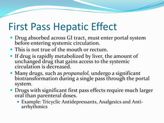 Advanced practice preparation pharmacokinetics | PPTX