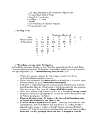 All practicum students are subject to the rules and regulations of Kalamazoo Regional Educational Services Agency (KRESA). For instance, verbal or physical abuse will not be tolerated.  If a WMU student engages in verbal or physical abuse of any kind, then the student will be terminated as a staff member of KRESA and the WMU student must drop the course.  If it is too late to drop the course, then the WMU student will receive an “E” for the course.  