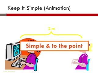 Keep It Simple (Animation)


                           2m



                   Simple & to the point


Gihan aboueleish
 