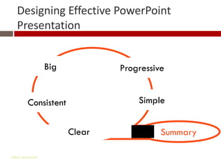 Designing Effective PowerPoint
   Presentation


                   Big           Progressive


          Consistent                 Simple


                         Clear             Summary

Gihan aboueleish
 