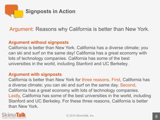 Preparing	For	Your	Presentation
8
Spend	30	minutes	preparing	for	your	SkimaTalk session.
1. Review the	presentation	&	sample	presentation	
notes	for	this	course (pages	10	– 16).
2. Revise	the	presentation	notes	(pages	13	– 16)	by	
adding	signposts	where	appropriate.
3. Practice delivering	the	revised	presentation	notes	in	
front	of	a	mirror.
 