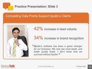 Practice	Presentation:	Slide	4
13
The	Proposal	Has	Only	Minimal	Costs	and	is	Supported	by	Senior	
Executives
Fictional	data
Minimal	Cost Executive	Support
CEO
CFO
VP	Sales
Legal
95%	of	cost	covered	
by	existing	software	
budget
 