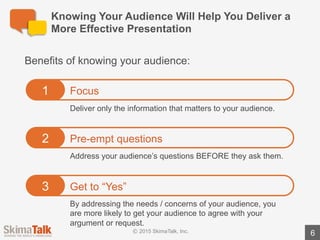 Example	of	the	Same	Argument	Designed	for	Two	
Different	Audiences
l I	am	seeking	your	support	 for	a	new	
software	tool.
l The	tool	will	generate	new	sales	
leads	and	help	up-sell	existing	
customers,	both	of	which	will	
increase	sales	for	your	team.
l Additionally,	 the	tool	is	easy	to	use	
and	will	improve	the	efficiency	of	
your	reps.
l The	costs	are	minimal	(1%	of	
budget),	 and	will	be	recovered	5	
weeks	after	purchasing	the	software.
Audience:	Sales	Manager Audience:	Security	Manager
l I	am	seeking	your	support	 for	a	new	
software	tool.
l The	tool	is	critical	to	securing	our	
customer	data.
l Your	team	will	be	required	to	
support	the	tool;	but	this	tradeoff	is	
worth	the	extra	data	security	
benefits.
l The	tool	will	help	maintain	our	
reputation	as	the	most	secure	
Enterprise	Software	company	in	the	
world.
6
 