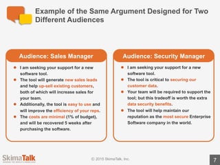 Preparing	For	Your	Presentation
7
Spend	1	hour	preparing	for	your	SkimaTalk session.
1. Review the	“target	audience”	document,	the	
presentation,	&	sample	presentation	notes	for	this	
course	(pages	9	– 17).
2. Update	the	sample	presentation	notes	to	tailor	the	
presentation	to	the	target	audience.	Eliminate	any	
information	that	is	not	relevant	to	the	target	
audience.
3. Practice delivering	the	revised	presentation	notes	in	
front	of	a	mirror.
 