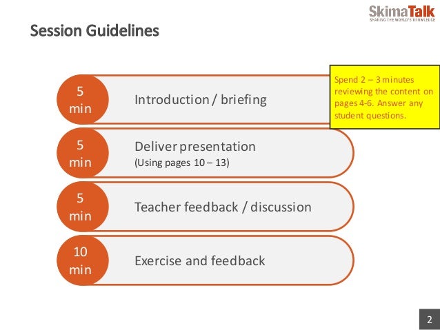 advanced presentation skills lesson plan
