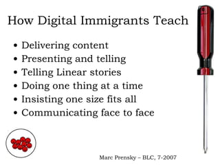 How Digital Immigrants Teach Delivering content Presenting and telling Telling Linear stories Doing one thing at a time Insisting one size fits all Communicating face to face Marc Prensky – BLC, 7-2007 0 