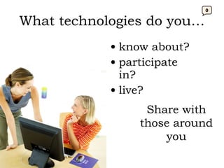 What technologies do you… know about? participate in? live? Share with those around you 0 
