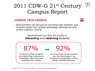 2011 CDW-G 21 st  Century Campus Report 0 