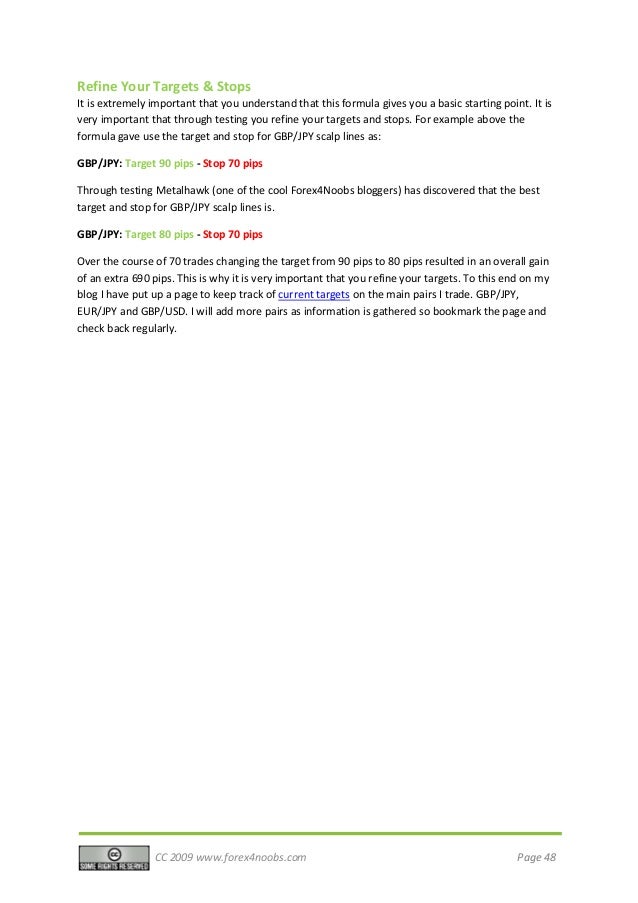 Forex4noobs advanced course