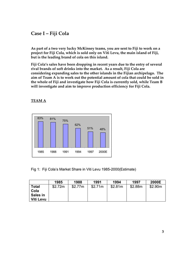 Advanced Problem Solving Sample | PDF