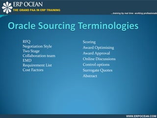 RFQ
Negotiation Style
Two Stage
Collaboration team
EMD
Requirement List
Cost Factors
Scoring
Award Optimising
Award Approval
Online Discussions
Control options
Surrogate Quotes
Abstract
 