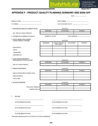 -93-
Appendix F
APPENDIX F - PRODUCT QUALITY PLANNING SUMMARY AND SIGN-OFF
PRODUCT NAME:
CUSTOMER:
PART NUMBER:
MANUFACTURING PLANT:
DATE:
REQUIRED ACCEPTABLE PENDING*
QUANTITY
REQUIRED ACCEPTABLE PENDING*
QUANTITY
CHARACTERISTICS
PER SAMPLE
APPROVED: YES/NO* DATE APPROVED
REQUIRED ACCEPTABLE PENDING*
QUANTITY
REQUIRED ACCEPTABLE PENDING*
QUANTITY
REQUIRED ACCEPTABLE PENDING*
PACKAGING APPROVAL
SHIPPING TRIALS
6. PACKAGING/SHIPPING
5. PROCESS MONITORING
PROCESS MONITORING INSTRUCTIONS
PROCESS SHEETS
VISUAL AIDS
4. GAGE AND TEST EQUIPMENT
MEASUREMENT SYSTEM ANALYSIS
SPECIAL CHARACTERISTIC
1. PRELIMINARY PROCESS CAPABILITY STUDY
Ppk - SPECIAL CHARACTERISTICS
2. CONTROL PLAN APPROVAL (If Required)
3. INITIAL PRODUCTION SAMPLES
CHARACTERISTIC CATEGORY
DIMENSIONAL
VISUAL
LABORATORY
PERFORMANCE
7. SIGN-OFF
TEAM MEMBER/TITLE/DATE
TEAM MEMBER/TITLE/DATE
TEAM MEMBER/TITLE/DATE
*REQUIRES PREPARATION OF AN ACTION PLAN TO TRACK PROGRESS.
TEAM MEMBER/TITLE/DATE
TEAM MEMBER/TITLE/DATE
TEAM MEMBER/TITLE/DATE
QUANTITY
 