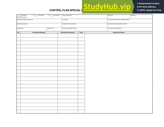 Control Plan Number
Prototype Production
Pre-launch
Part Number/Latest Change Level
Part Name/Description
Supplier/Plant Supplier Code
Core Team
Supplier/Plant Approval/Date
Other Approval/Date (If Req’d)
Key Contact/Phone
Customer Engineering Approval/Date (If Req’d)
Customer Quality Approval/Date (If Req’d)
Other Approval/Date (If Req’d)
Date (Orig.) Date (Rev.)
Page of
CONTROL PLAN SPECIAL CHARACTERISTICS (OPTIONAL)
No. Description/Rationale Specification/Tolerance Class. Illustration/Pictorial
 