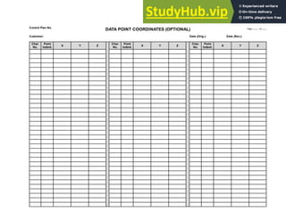 Page of
DATA POINT COORDINATES (OPTIONAL)
Control Plan No.
Customer: Date (Orig.): Date (Rev.):
Char.
No.
Point
Indent. X Y Z
Char.
No.
Point
Indent. X Y Z
Char.
No.
Point
Indent. X Y Z
 