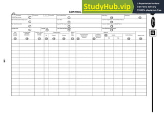 -34-
Control Plan Number
Prototype Production
Pre-launch X
Part Number/Latest Change Level
Part Name/Description
Supplier/Plant Supplier Code
Core Team
Supplier/Plant Approval/Date
Other Approval/Date (If Req’d)
Key Contact/Phone
Customer Engineering Approval/Date (If Req’d)
Customer Quality Approval/Date (If Req’d)
Other Approval/Date (If Req’d)
Date (Orig.) Date (Rev.)
Part/
Process
Number
Machine, Device,
Jig, Tools
For Mfg.
Process Name/
Operation
Description
Characteristics Methods
No. Product Process
Special
Char.
Class. Product/Process
Specification/
Tolerance
Evaluation/
Measurement
Technique
Sample
Size Freq.
Control Method Reaction Plan
Page of
CONTROL PLAN
1
2
3
4
5
7
8
9
14
6
10
12
13
14
11
15 16 17 18 19 20 21 22 23
24
25 26
 